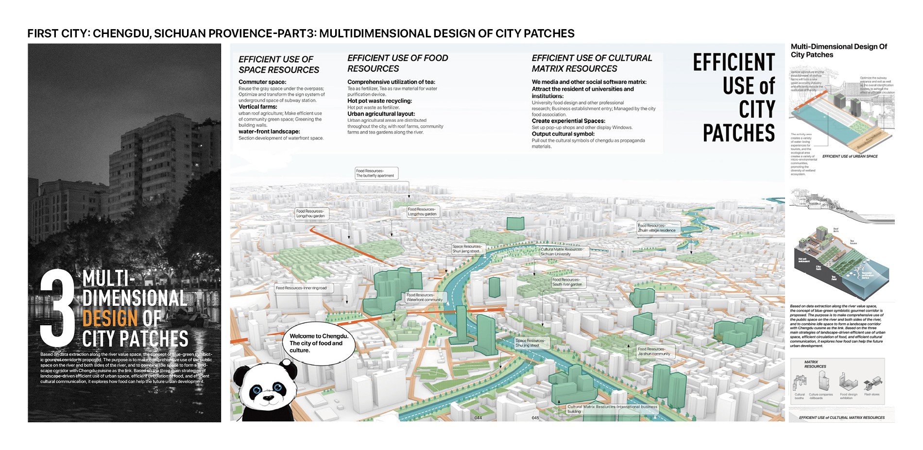Multidimensional Design of City Patches (Third part, Chengdu)